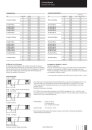 Tridonic PC 1x24 T5 Pro lp EVG 22185149  - Restbestände-