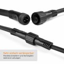 Illu-50-v2 Illu-Leitung 50m mit 50x E27 Fassung mit Dichtung zum Verschrauben verlängerbar