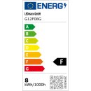 G12F08G LED Filament Globe G125 8W = 60W E27 Kopfspiegel...