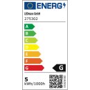 275302 LED Glas Reflektor GU5.3 5W = 38W 350lm warmweiß 2700K 38°