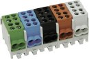 PE Hauptleit.-Abzweigkl.HLAK 25-1/2 M2 blau