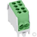 PE Hauptleit.-Abzweigkl.HLAK 25-1/2 M2 grün