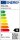 Philips Master LEDspot ExpertColor 6,5-35W MR16 930 36° DIM