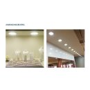 LeuchTek PR300-24WD-XW PANEL RUND LICHTFARBEINSTELLBAR 24W 1800lm
