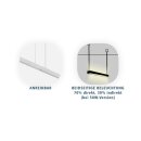 LeuchTek LL12-36WU-NW BÜROLEUCHTE SERIE LL...