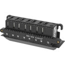 KELECTRIC Drehstrom Zählersteckklemme Anschluss...