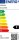Osram LED Filament Retrofit Classic G125 Globe 2W = 25W E27 klar 250lm warmweiß 2700K