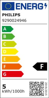 5x Philips CorePro LEDspot ND 4,4-35W MR16 827 36°