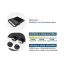 LeuchTek FLS7-200W-XW Flutlichtstrahler max. 200W Leistung und Lichtfarbe einstellbar
