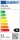 Philips Master Expert Color 10,8-50W 927 AR111 24°