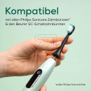 Beurer Bürstenköpfe Classic Clean 4-er  105.21