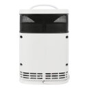 SHX SHX360PTC PTC-Heizlüfter 360-Grad 1500W