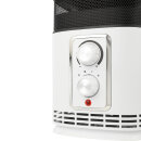SHX SHX360PTC PTC-Heizlüfter 360-Grad 1500W