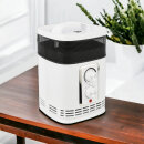 SHX SHX360PTC PTC-Heizlüfter 360-Grad 1500W