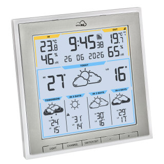 TFA WLAN Funk-Wetterstation TFA.me ID-08 weiß 35.8105.02