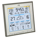 TFA WLAN Funk-Wetterstation TFA.me ID-08 anthrazit...