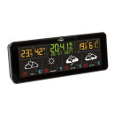 TFA WLAN Funk-Wetterstation TFA.me ID-07 35.8107