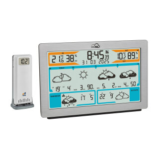 TFA WLAN Funkwetterstation TFA.me ID-02  35.8100.54