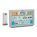 TFA WLAN Funkwetterstation TFA.me ID-02  35.8100.54