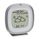 TFA WLAN Funkwetterstation TFA.me ID-03  35.8101.54