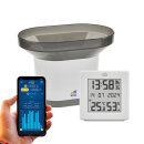 TFA Starter Set mit WLAN Gateway und Regensender 35.8111.02